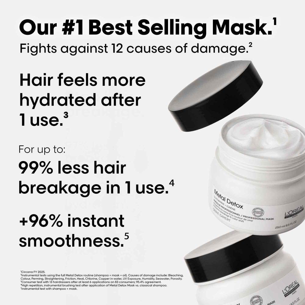 L'Oreal Serie Expert Metal Detox Anti-Deposit Protector Mask 500ml