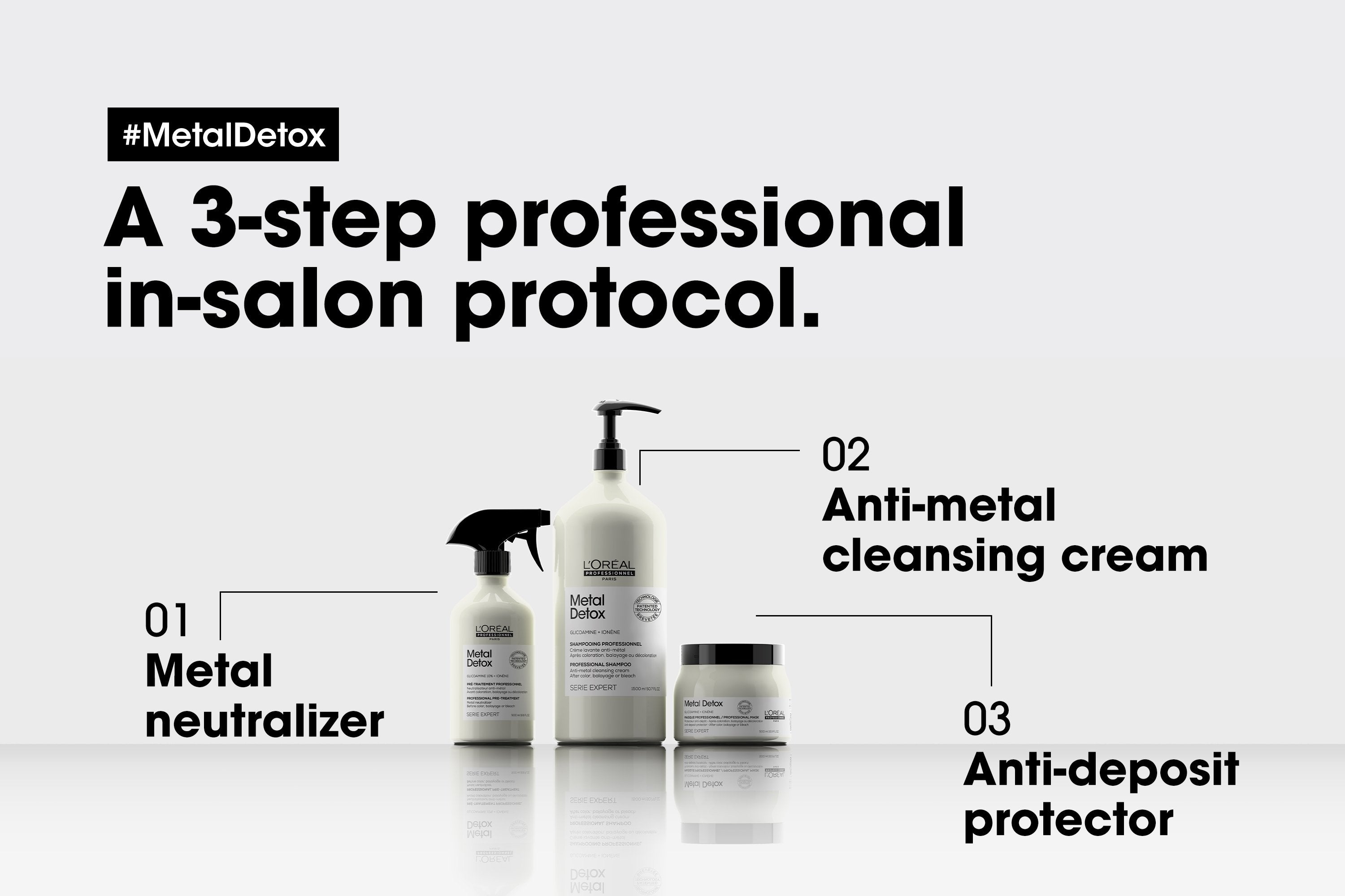 L'Oreal Serie Expert Metal Detox Neutralizer Pre-Treatment 500ml