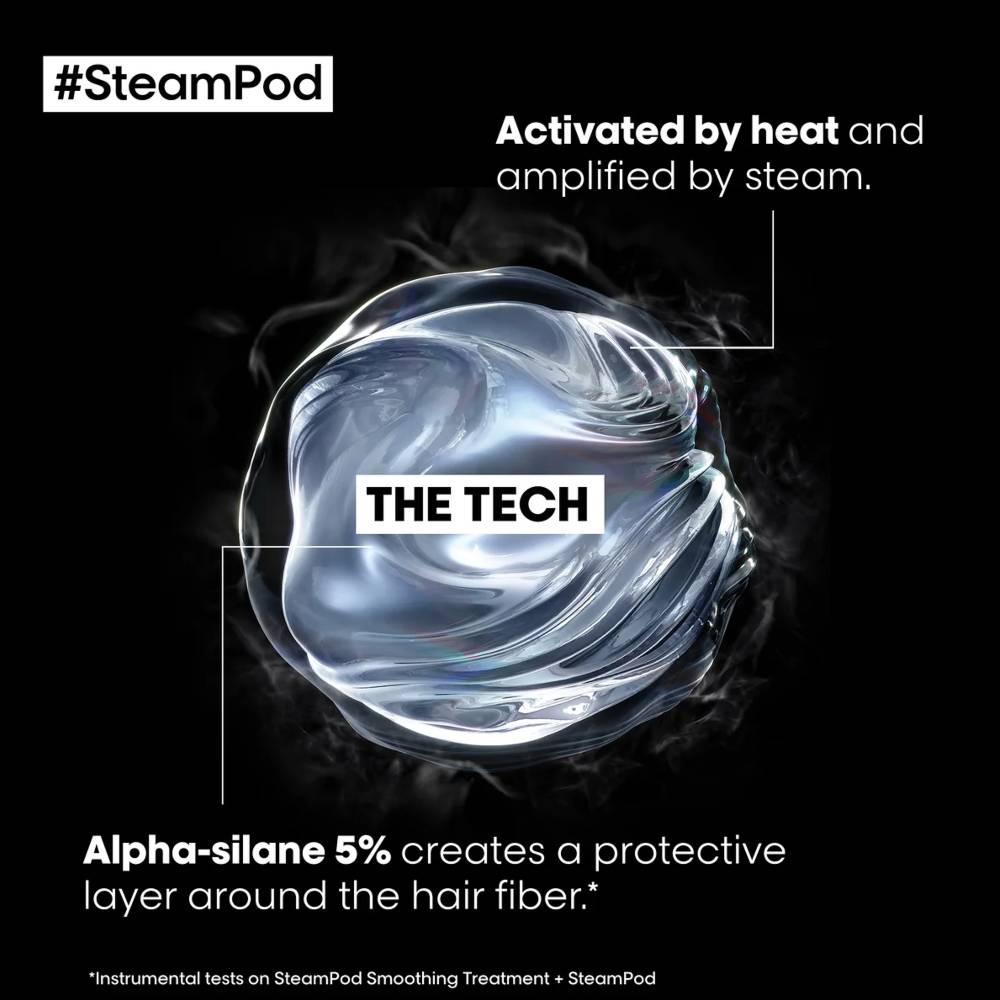 L'Oreal SteamPod Smoothing Treatment 50ml