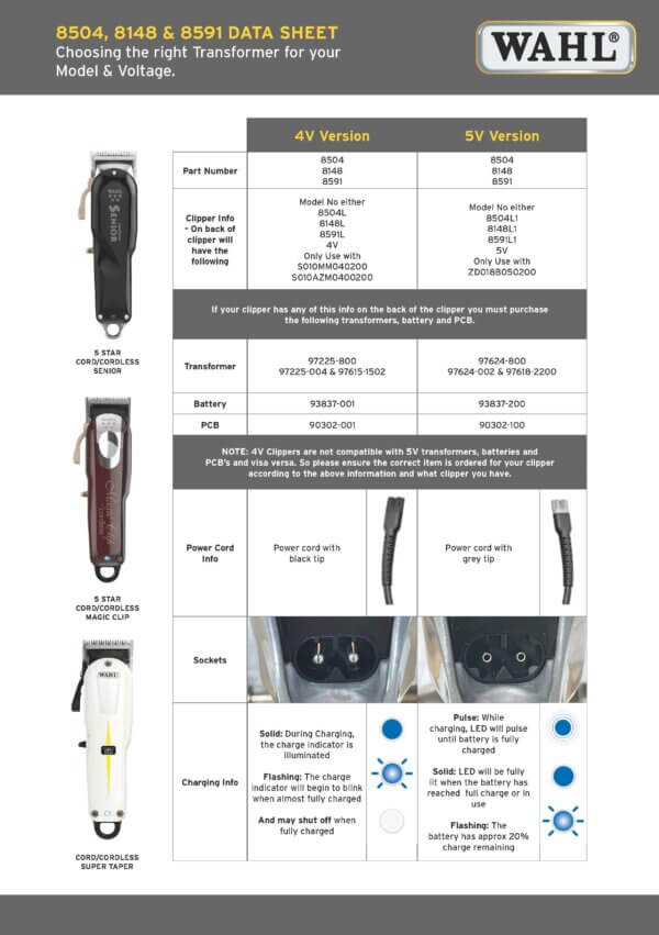 Wahl Cordless Clipper Replacement Lead & Plug 5V