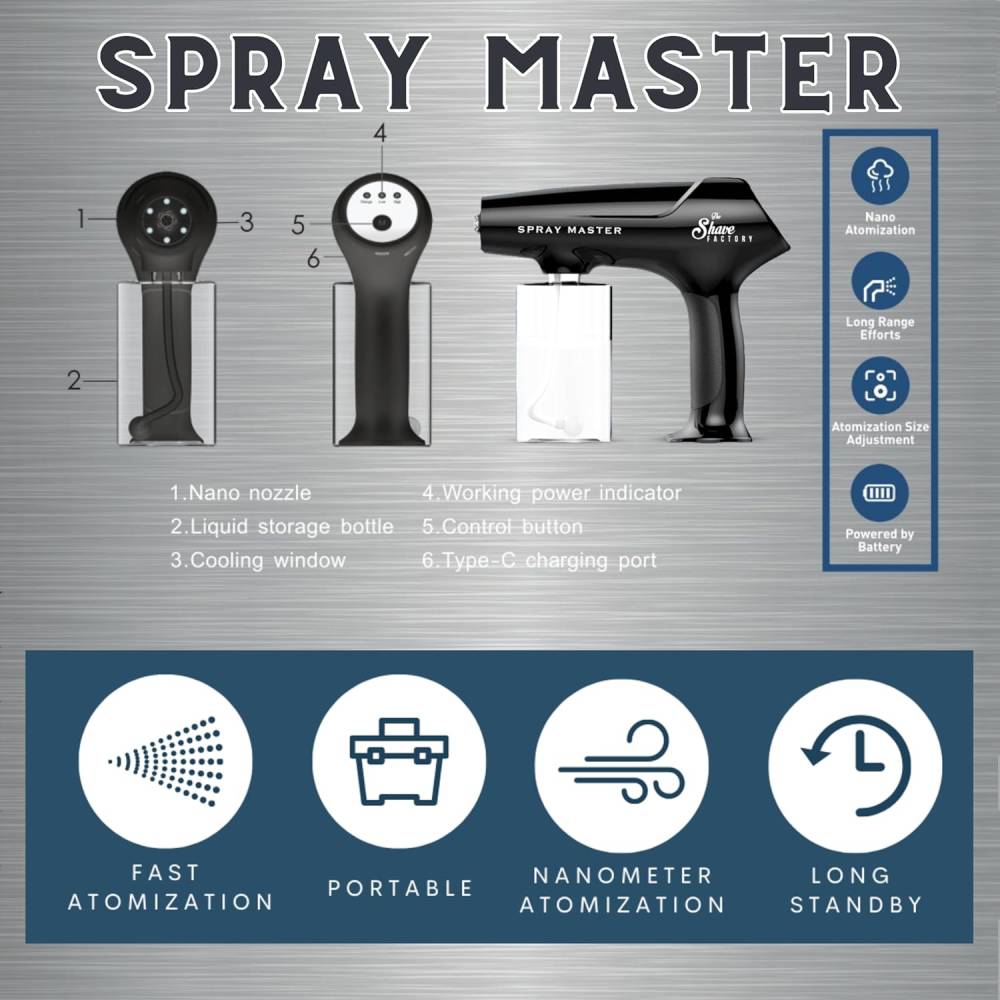 The Shave Factory Spray Master