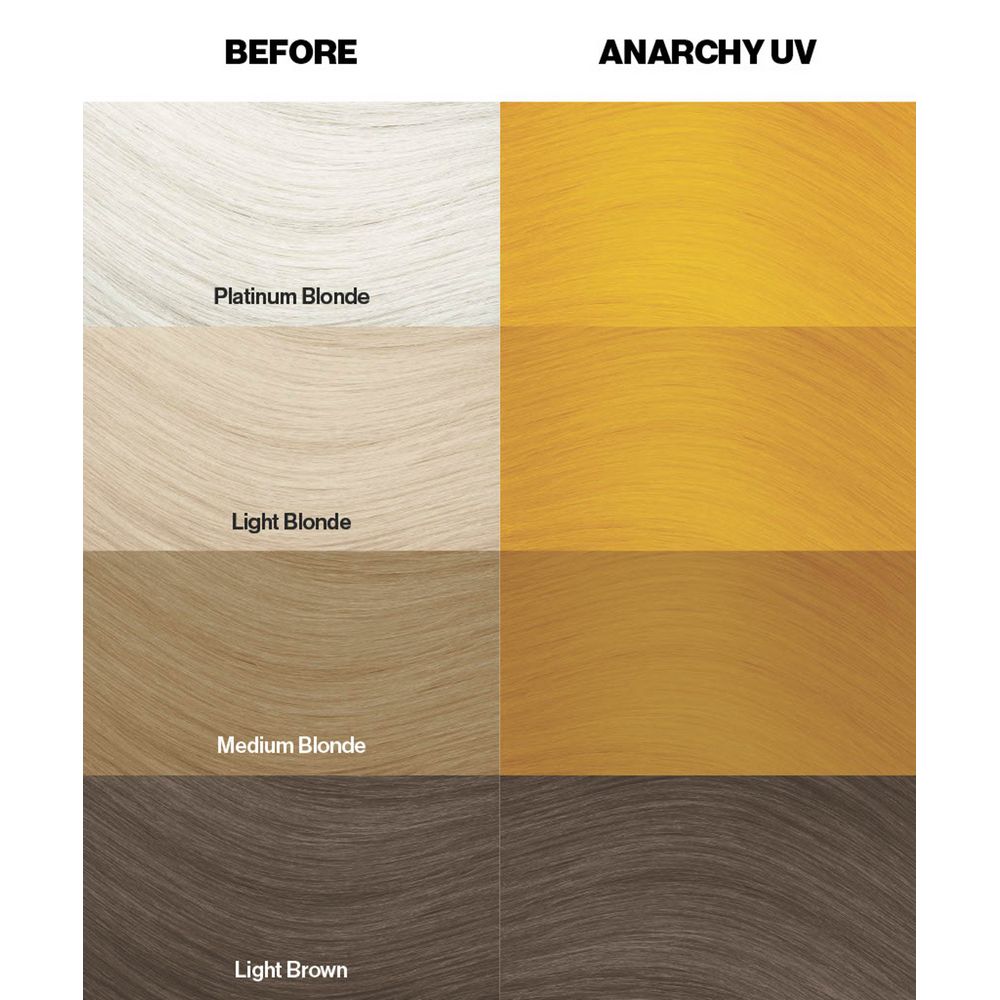 Crazy Color Hair Dye UV 100ml
