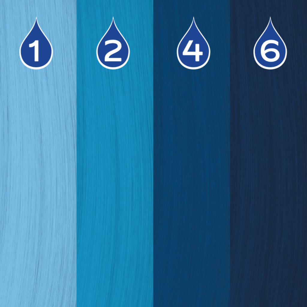 Crazy Color Power Pigment Drops Blue 30ml