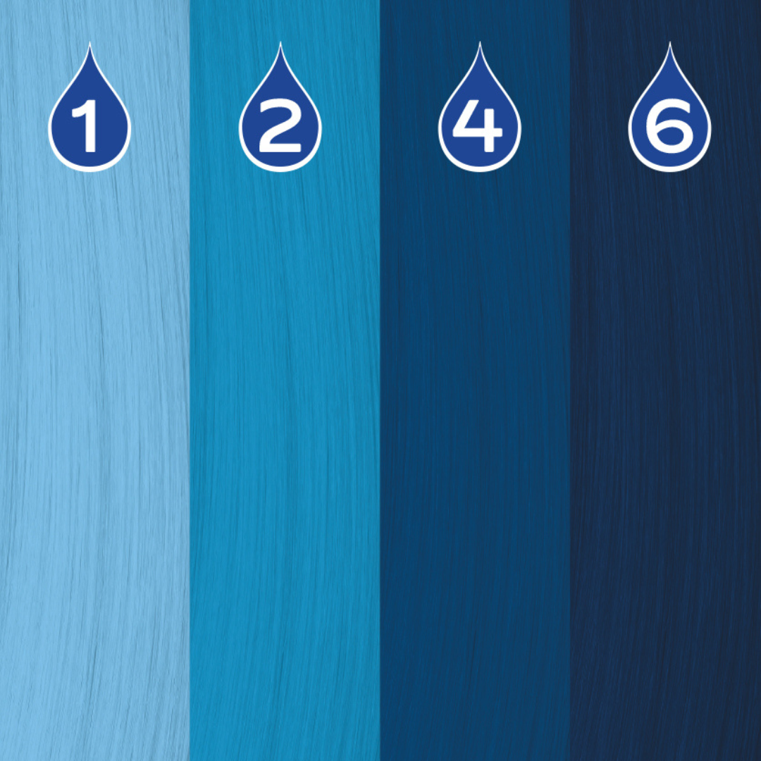 Crazy Color Power Pigment Drops Blue 30ml
