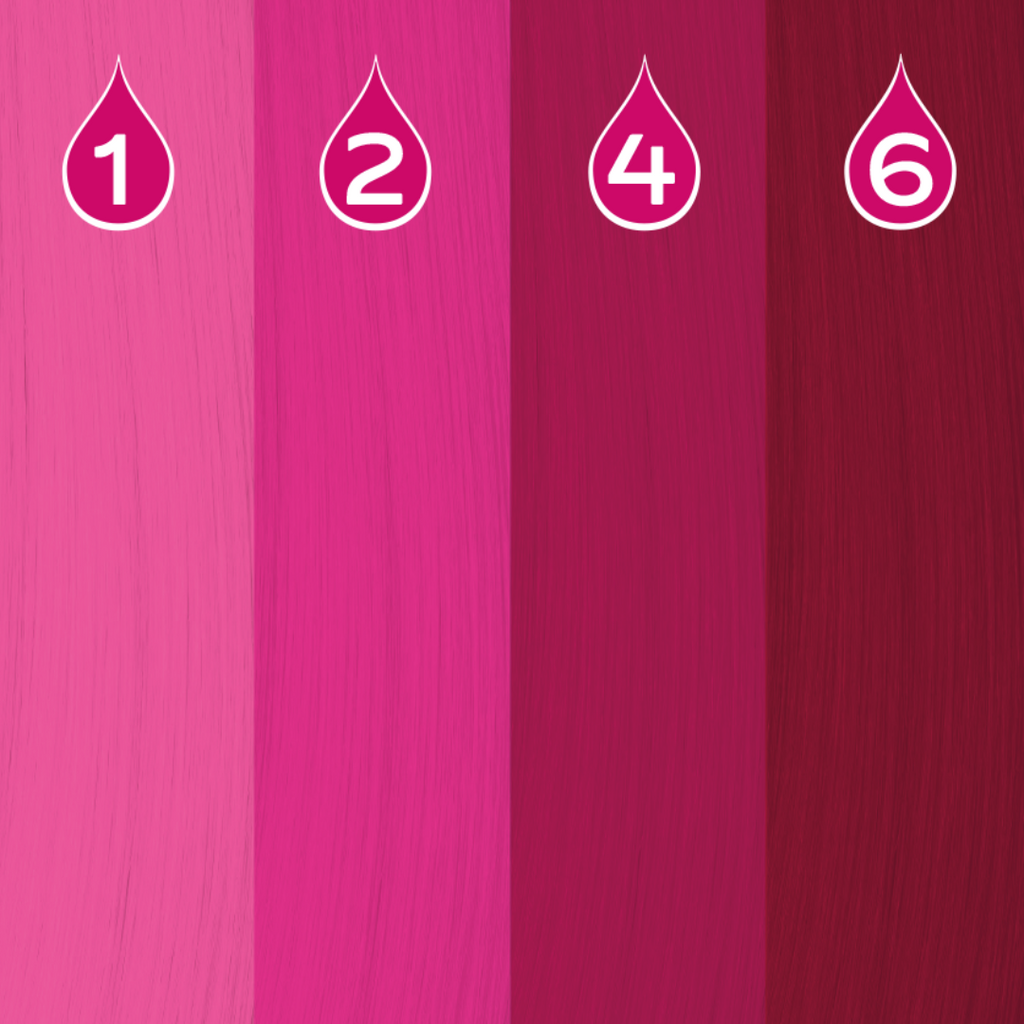 Crazy Color Power Pigment Drops Pink 30ml