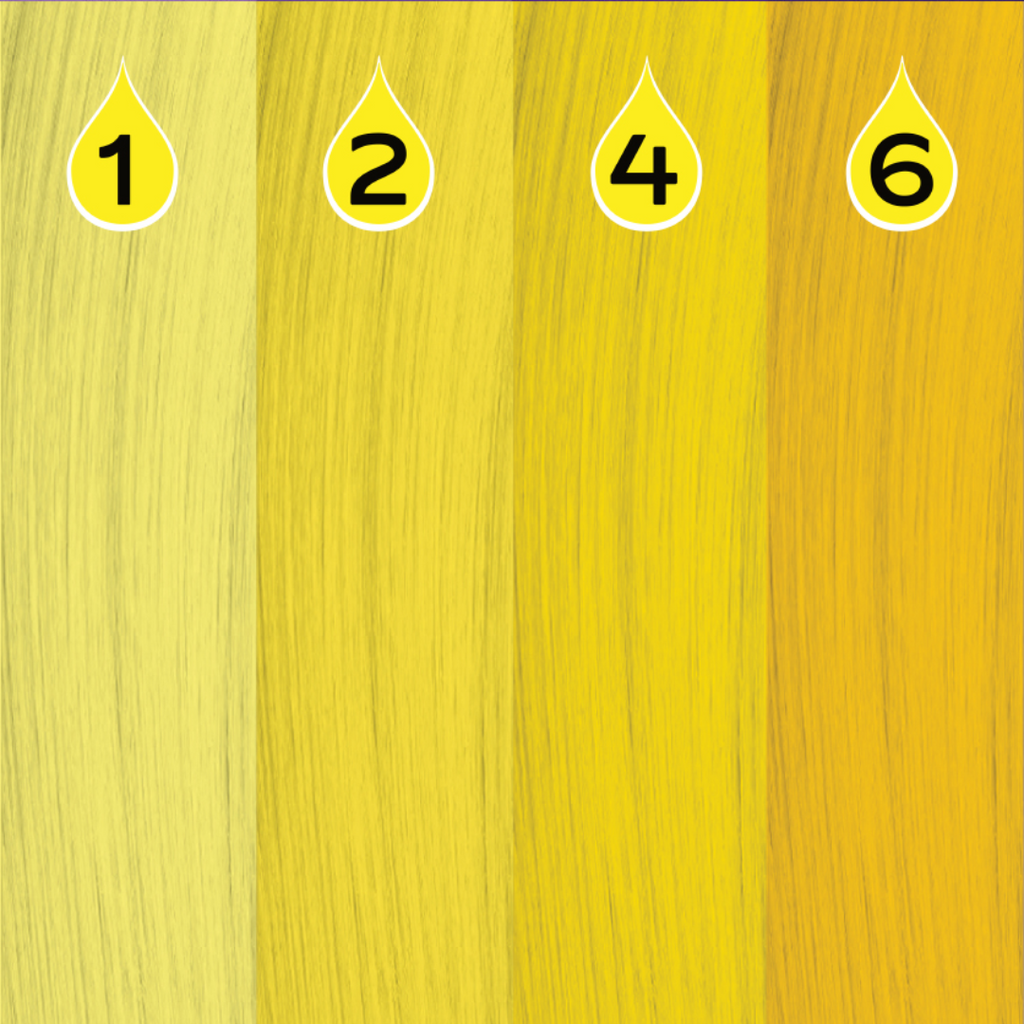 Crazy Color Power Pigment Drops Yellow 30ml