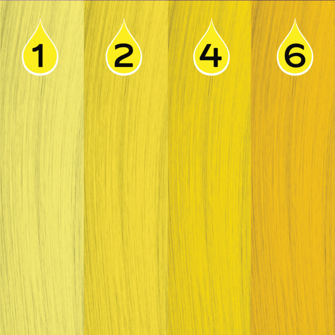 Crazy Color Power Pigment Drops Yellow 30ml