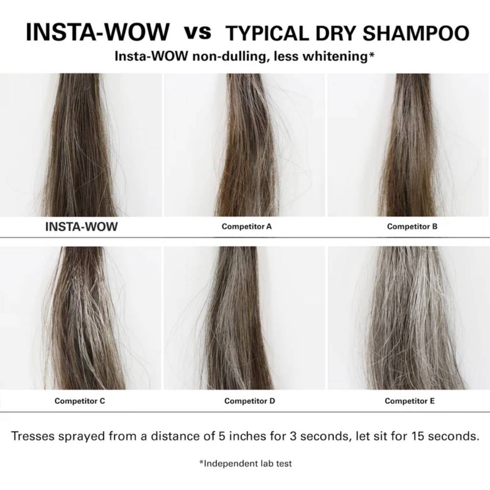 Color Wow Insta-Wow Advanced Dry Shampoo 200ml