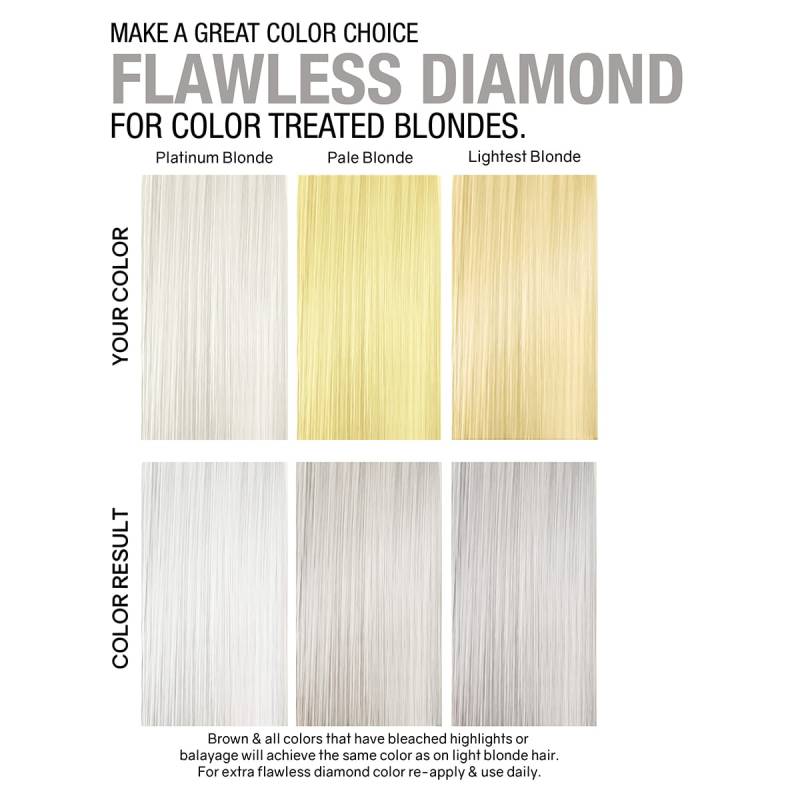 Celeb Luxury Gem Lites Colorwash Shampoo 244ml