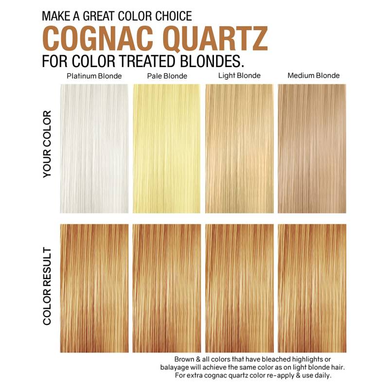 Celeb Luxury Gem Lites Colorwash Shampoo 244ml