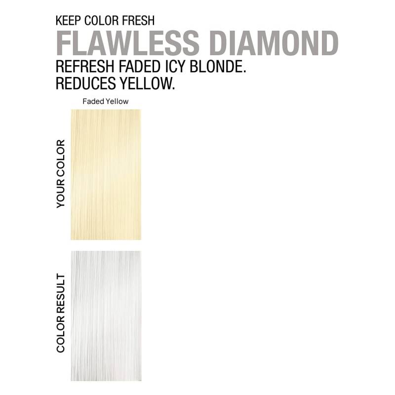 Celeb Luxury Gem Lites Colorditioner Conditioner 244ml