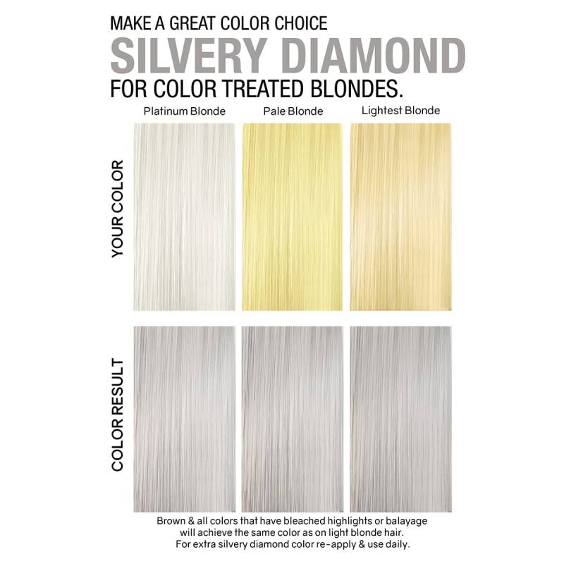 Celeb Luxury Gem Lites Colorditioner Conditioner 244ml
