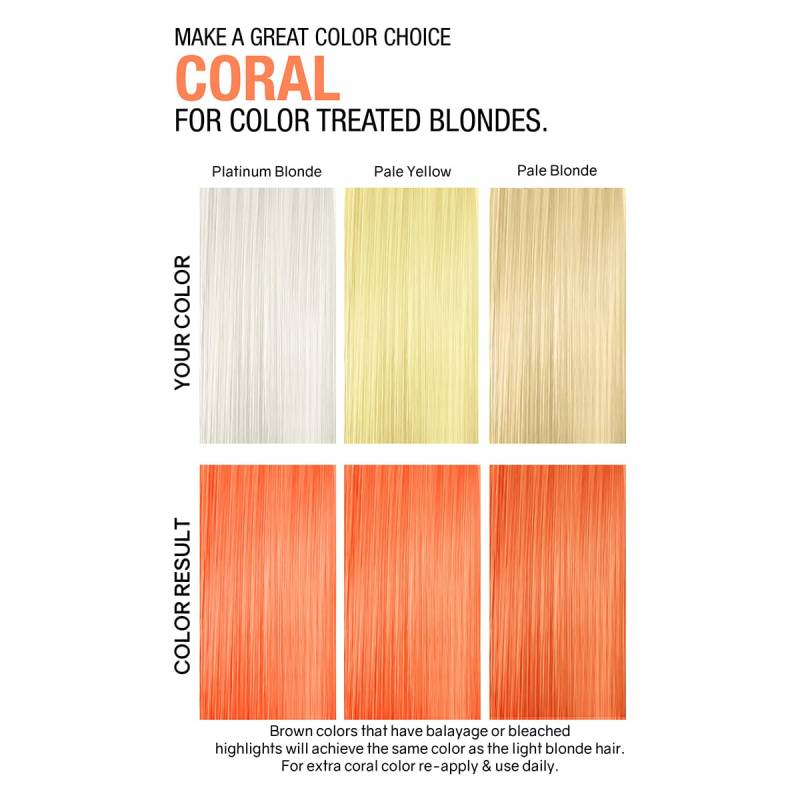 Celeb Luxury Viral Hybrid Colorditioner Conditioner with BondFix 244ml
