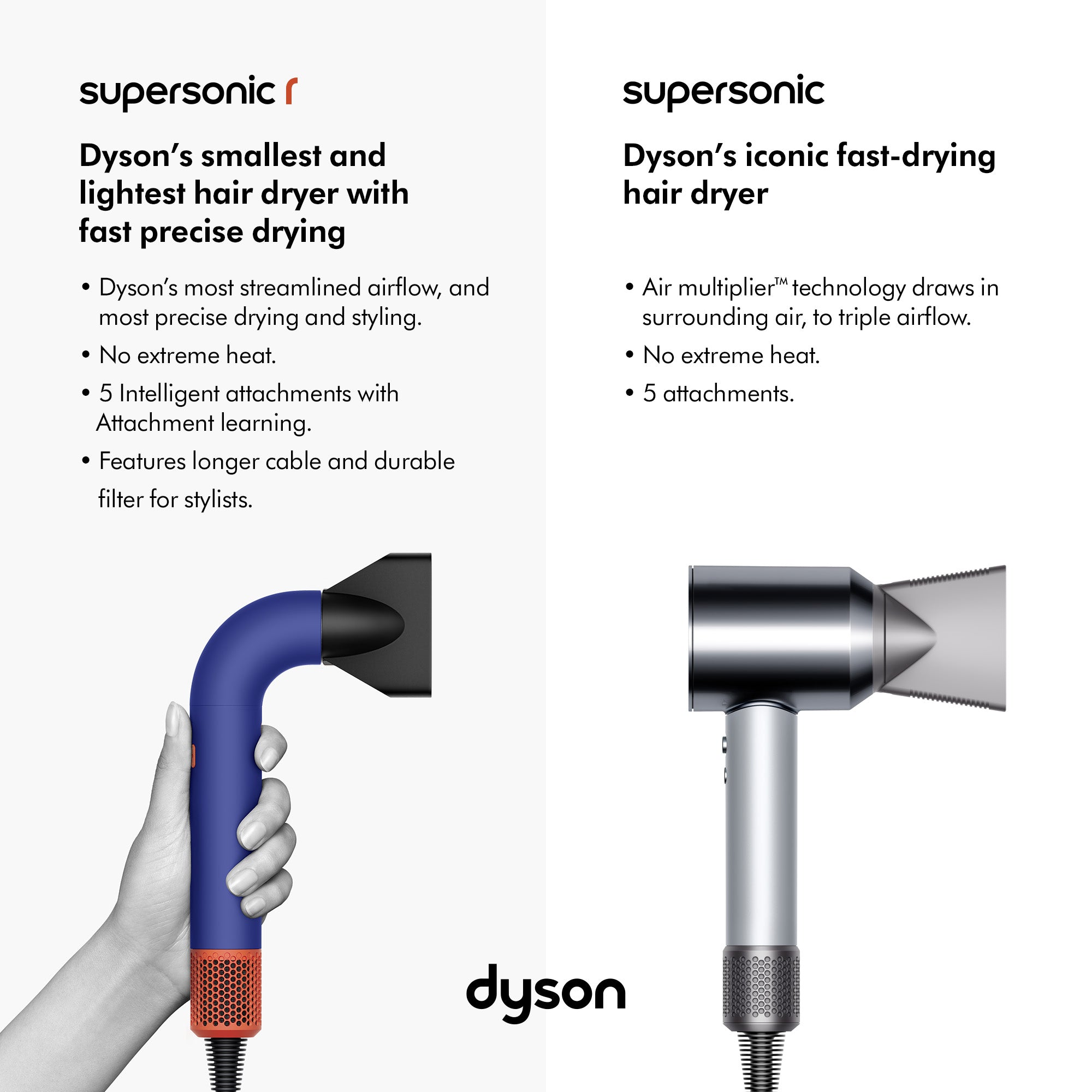 Dyson Supersonic r™ Professional hair dryer