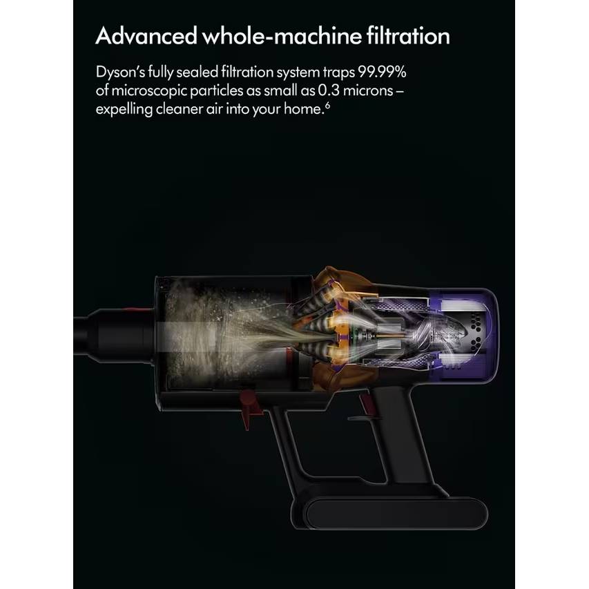 Dyson V15s Detect Submarine™ wet and dry vacuum cleaner