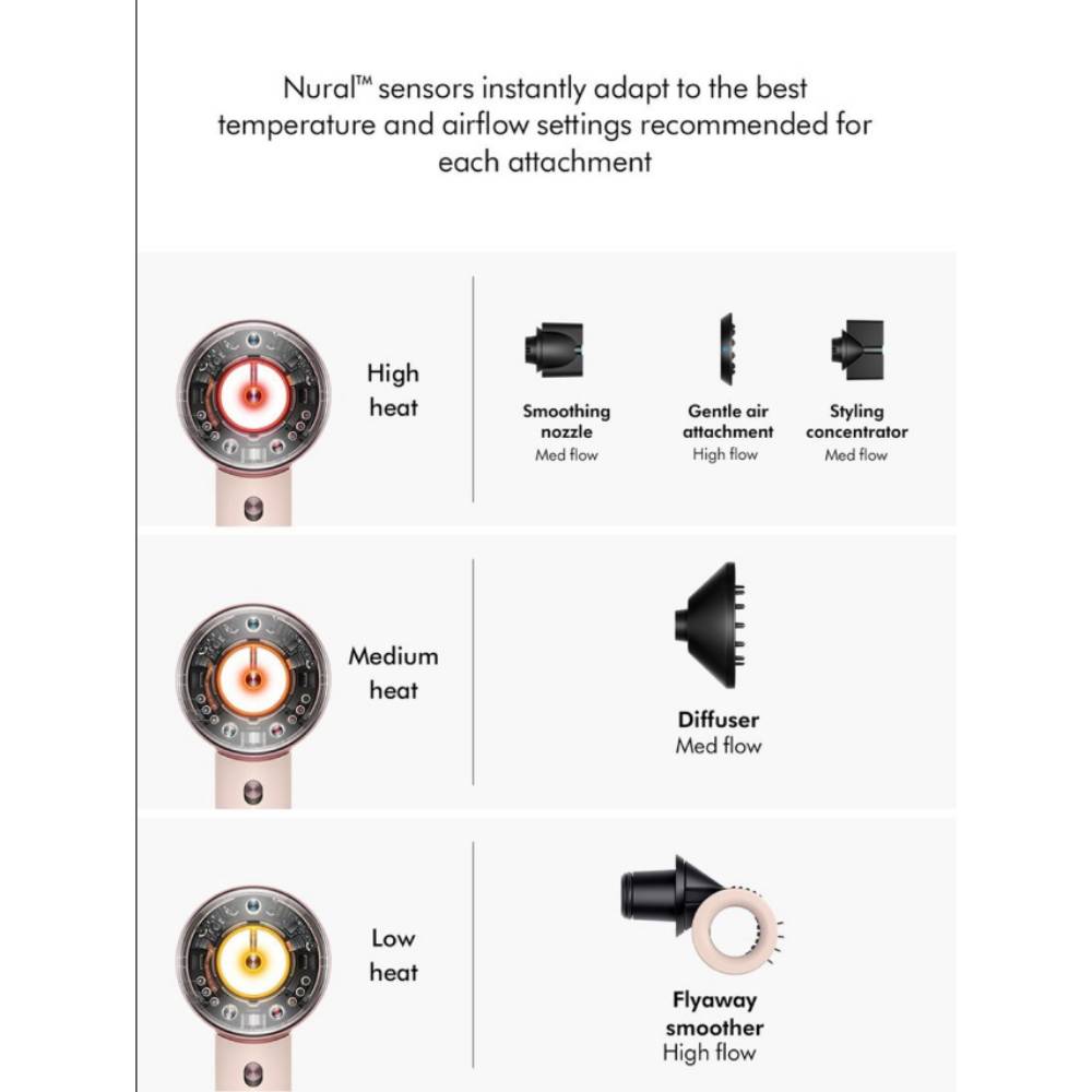 Dyson Supersonic Nural™ hair dryer - Straight+Wavy (Ceramic pink/Rose gold)