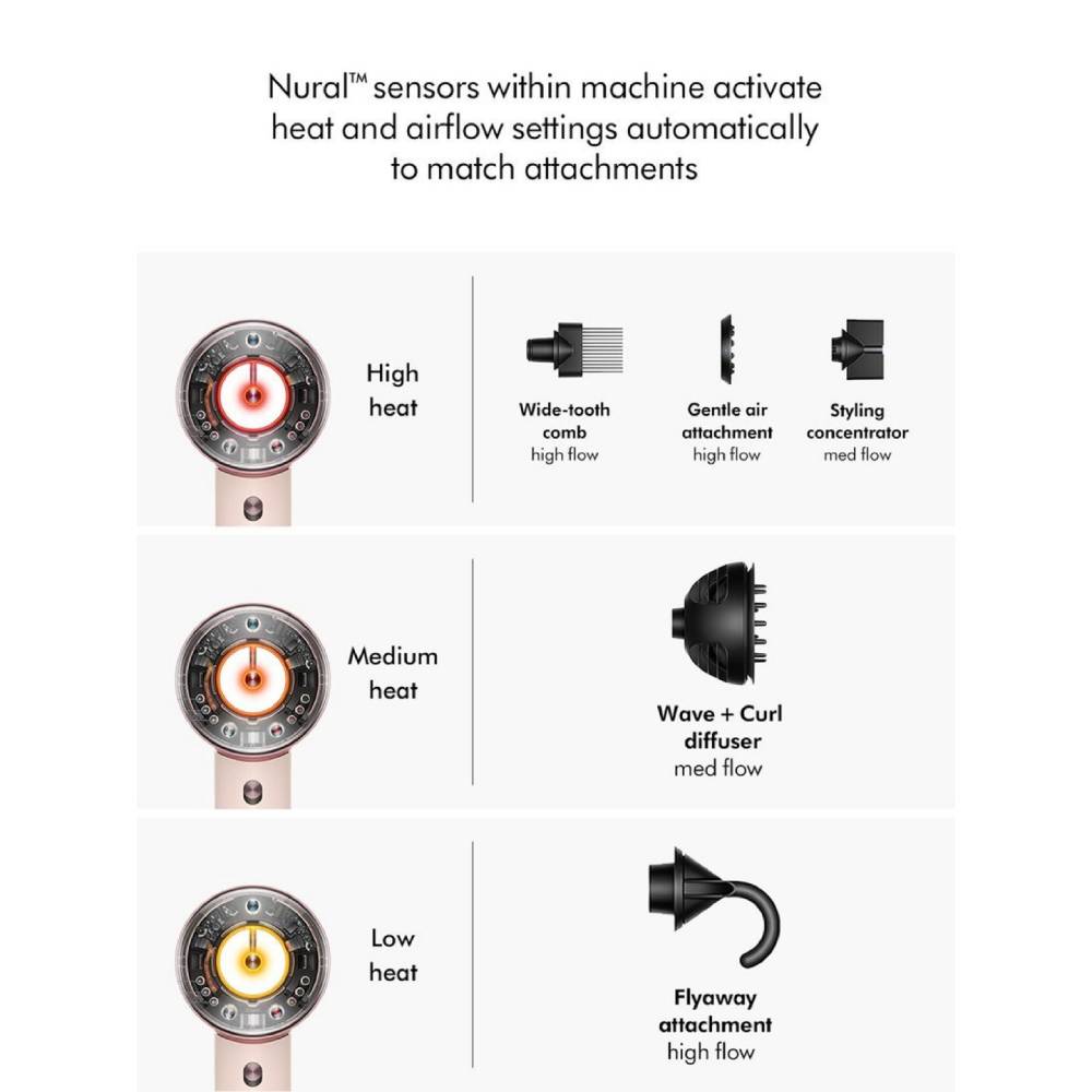 Dyson Supersonic Nural™ hair dryer - Curly+Coily (Ceramic pink/Rose gold)