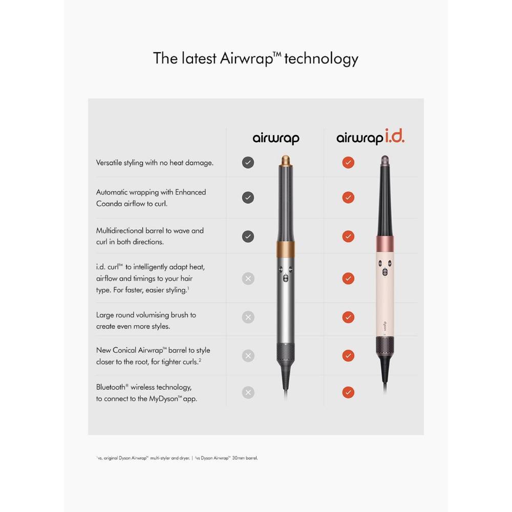 Dyson Airwrap i.d.™ multi-styler and dryer - Curly+Coily (Ceramic pink)
