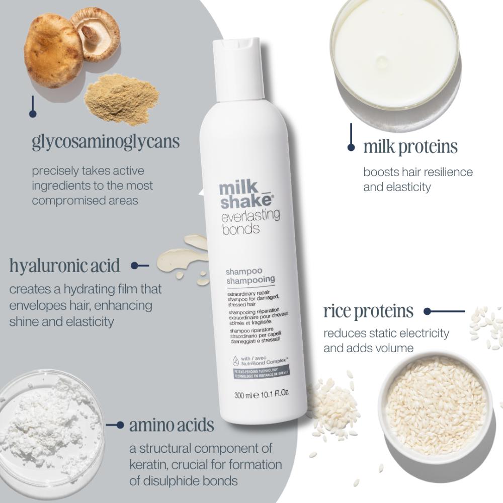 Milk_Shake Everlasting Bonds Shampoo 300ml