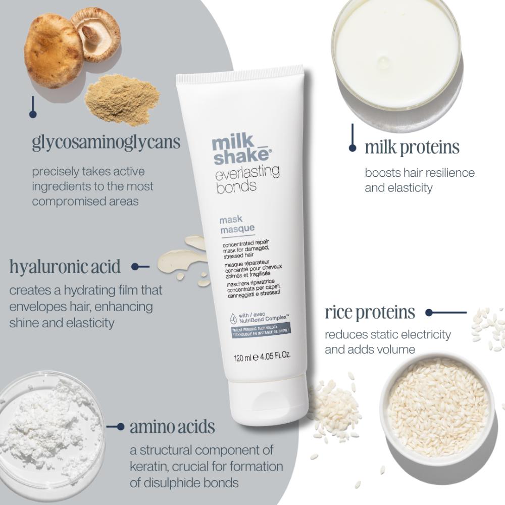 Milk_Shake Everlasting Bonds Mask 120ml