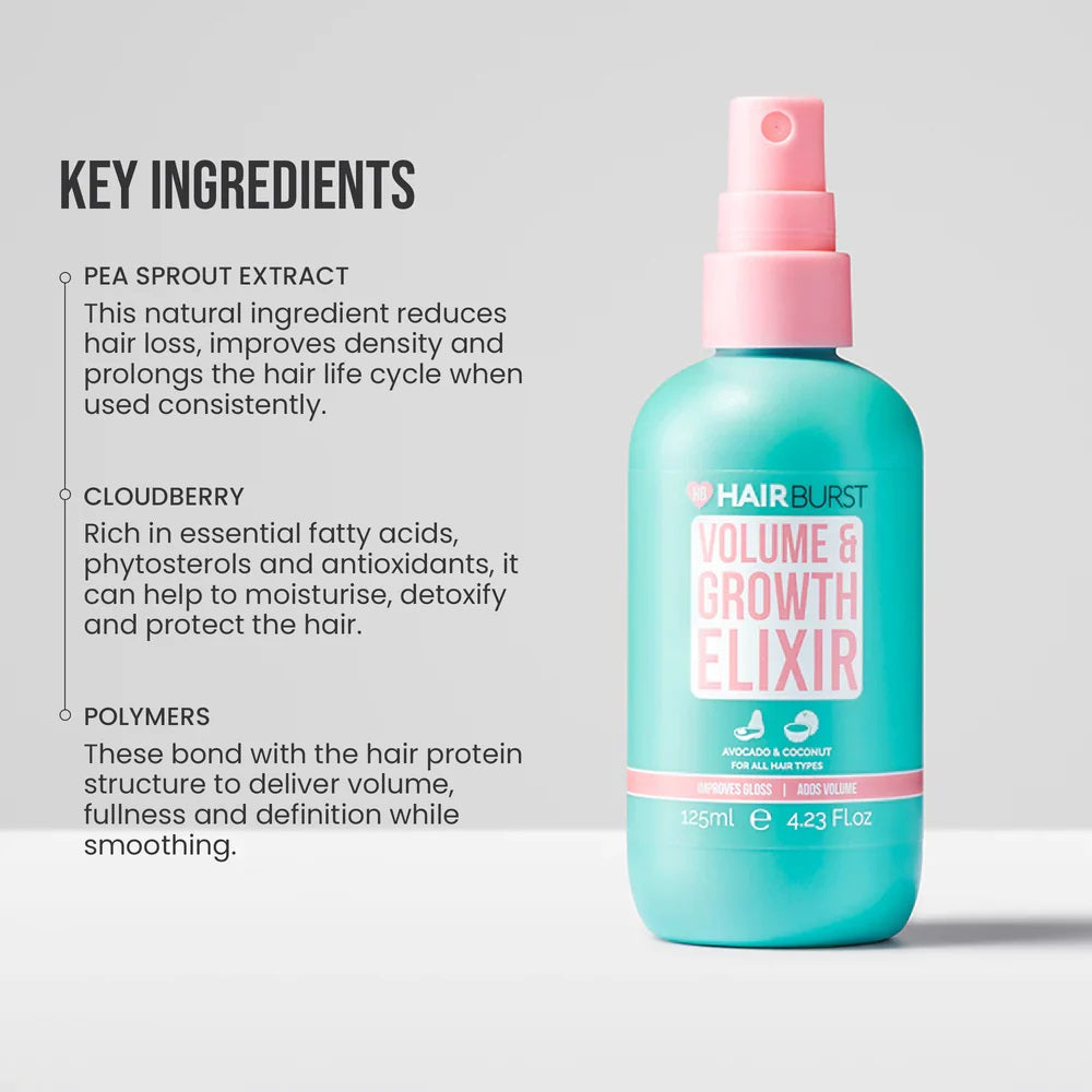 Hairburst Mini Travel Size Volume and Hair Growth Elixir 40ml