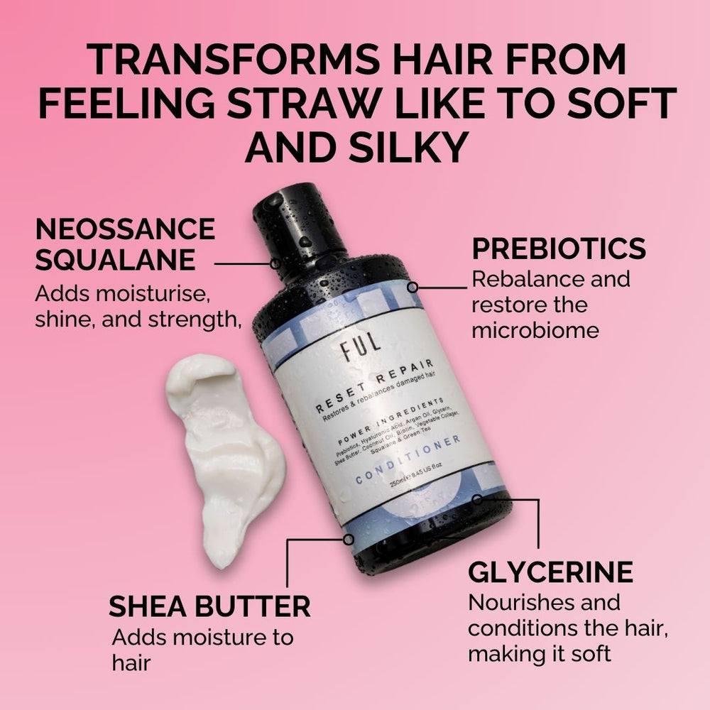 FUL Reset Repair Conditioner 1L