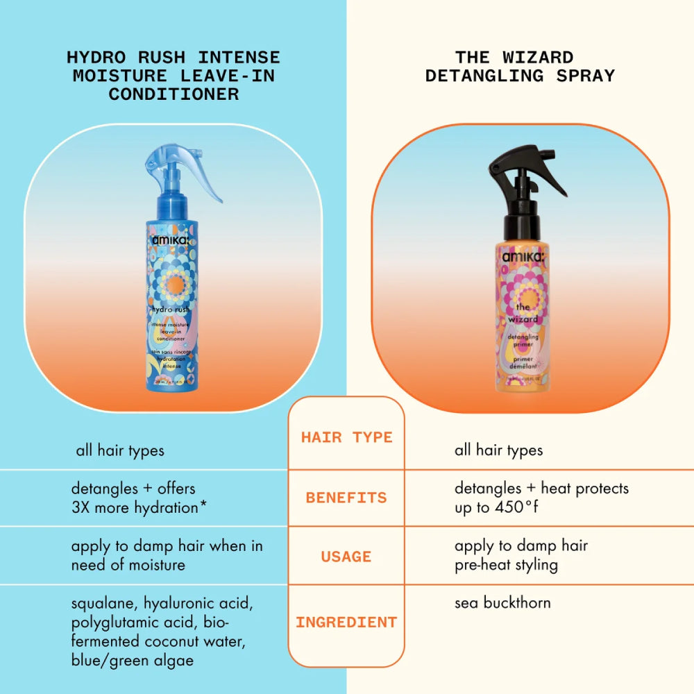 amika Hydro Rush Intense Moisture Leave In Conditioner 60ml
