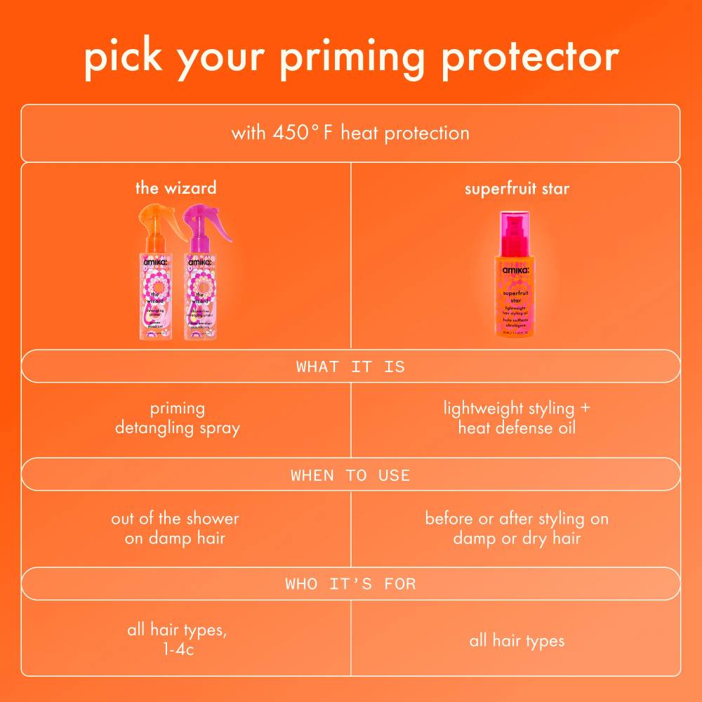 amika Superfruit Star Lightweight Hair Styling Oil 20ml
