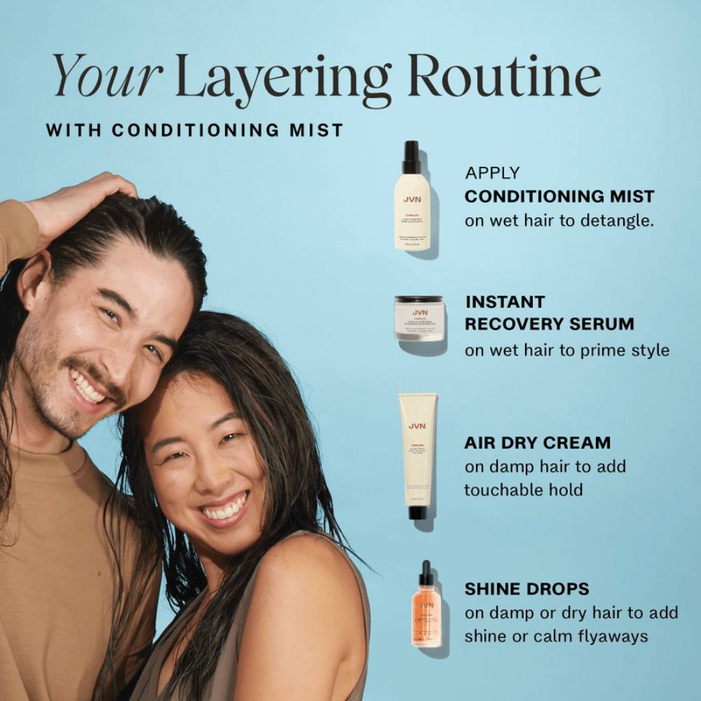 JVN Complete Leave In Conditioning Mist 147ml