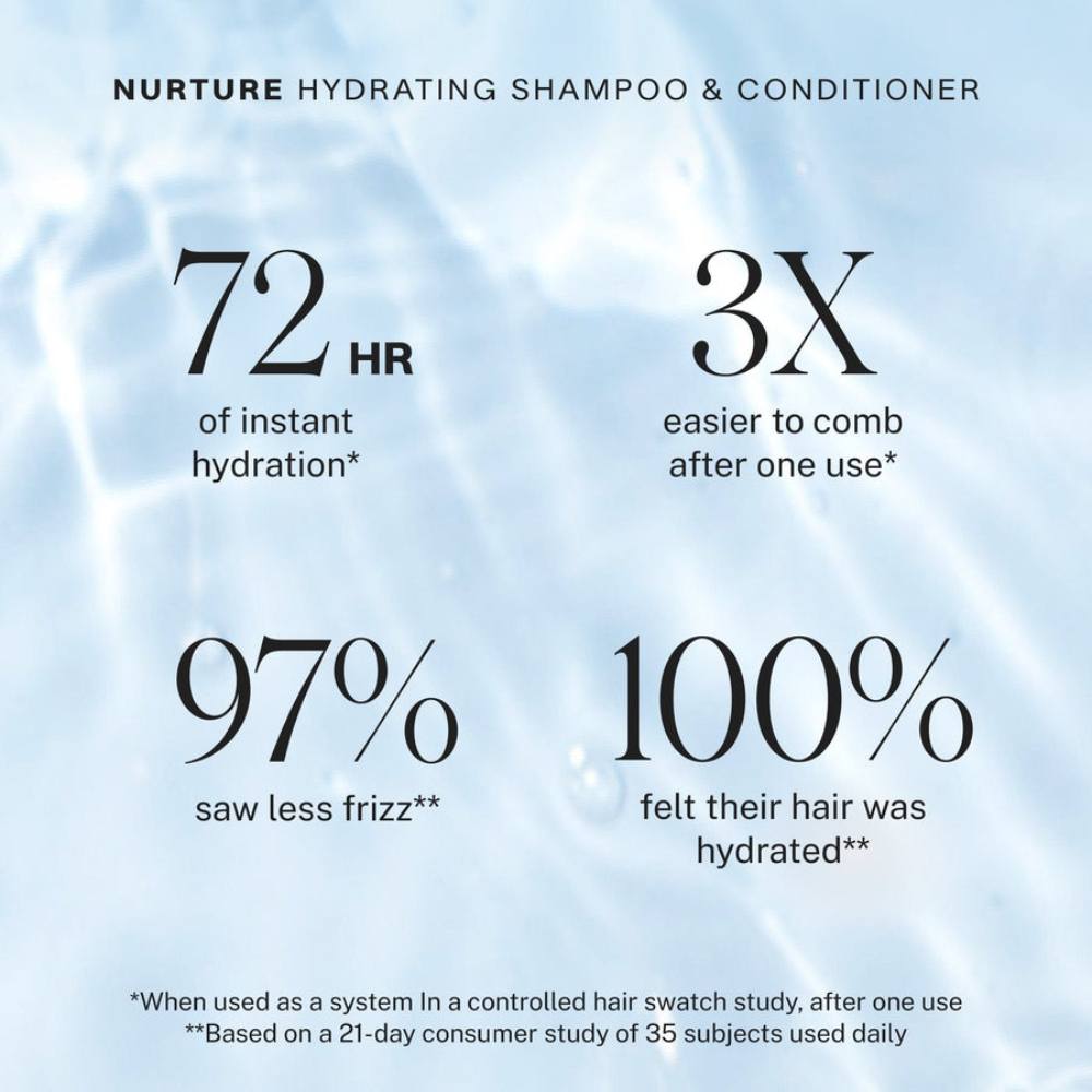 JVN Nurture Hydrating Shampoo 295ml