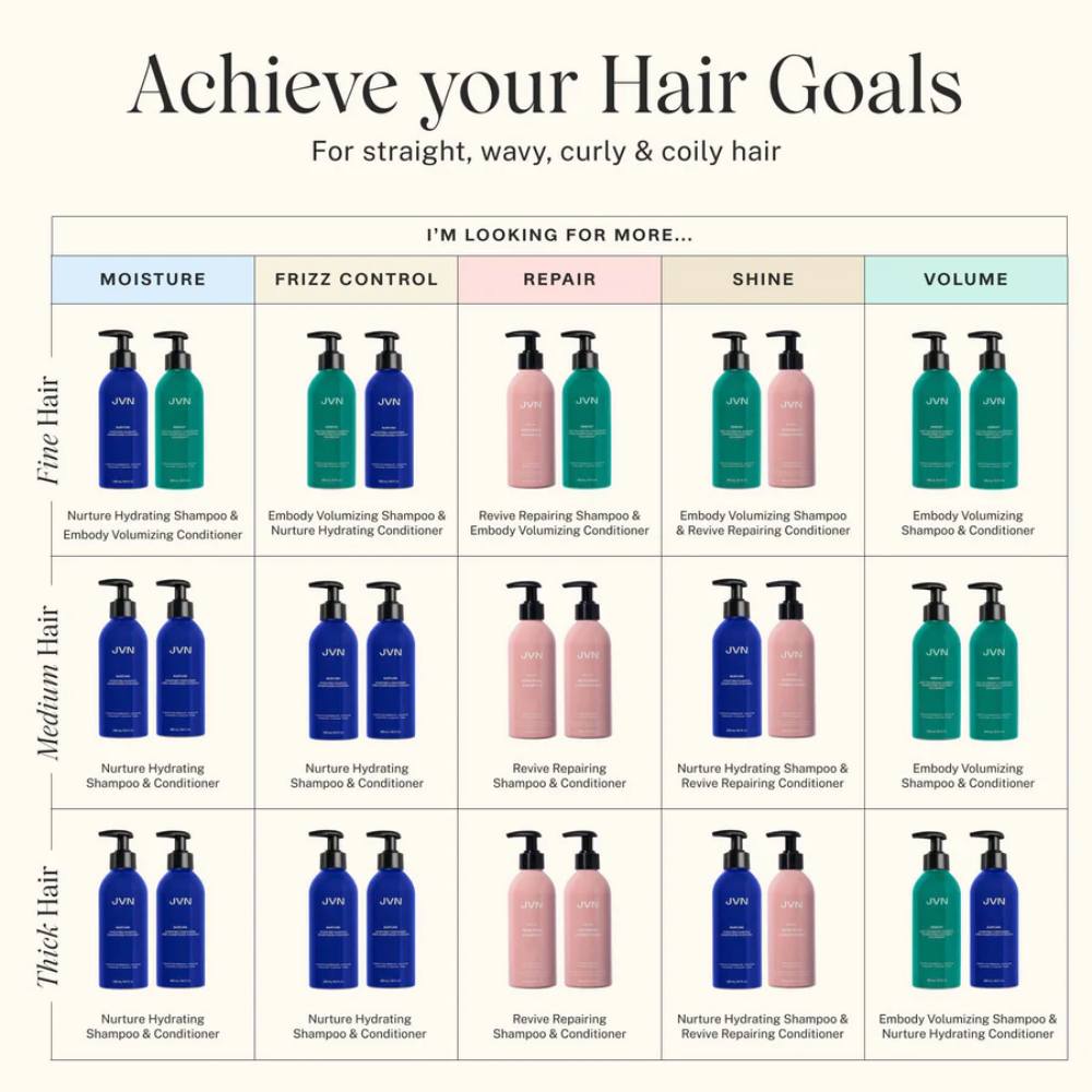 JVN Revive Repairing Shampoo 295ml