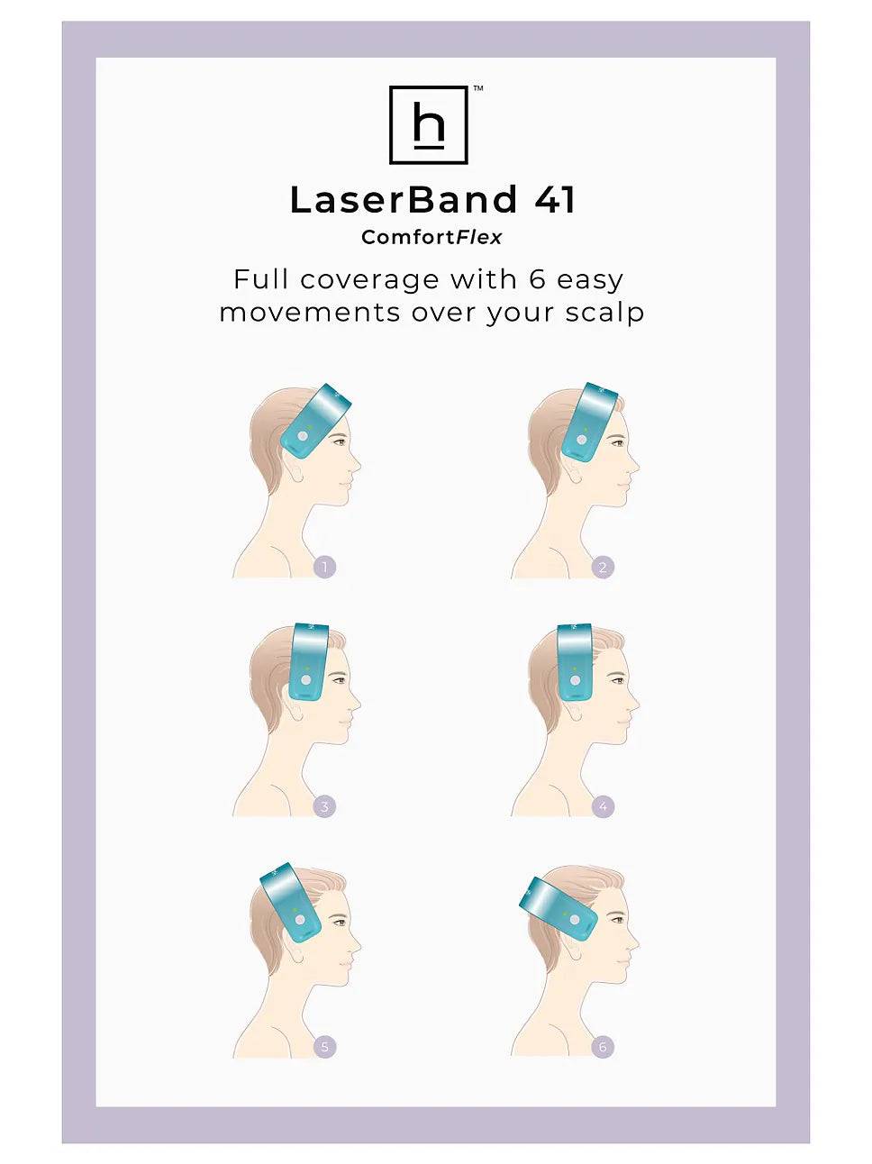HairMax Laserband 41 Comfortflex
