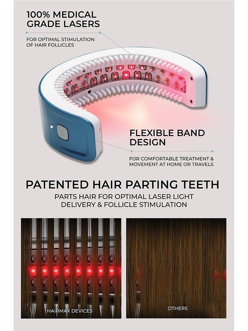 HairMax Laserband 41 Comfortflex