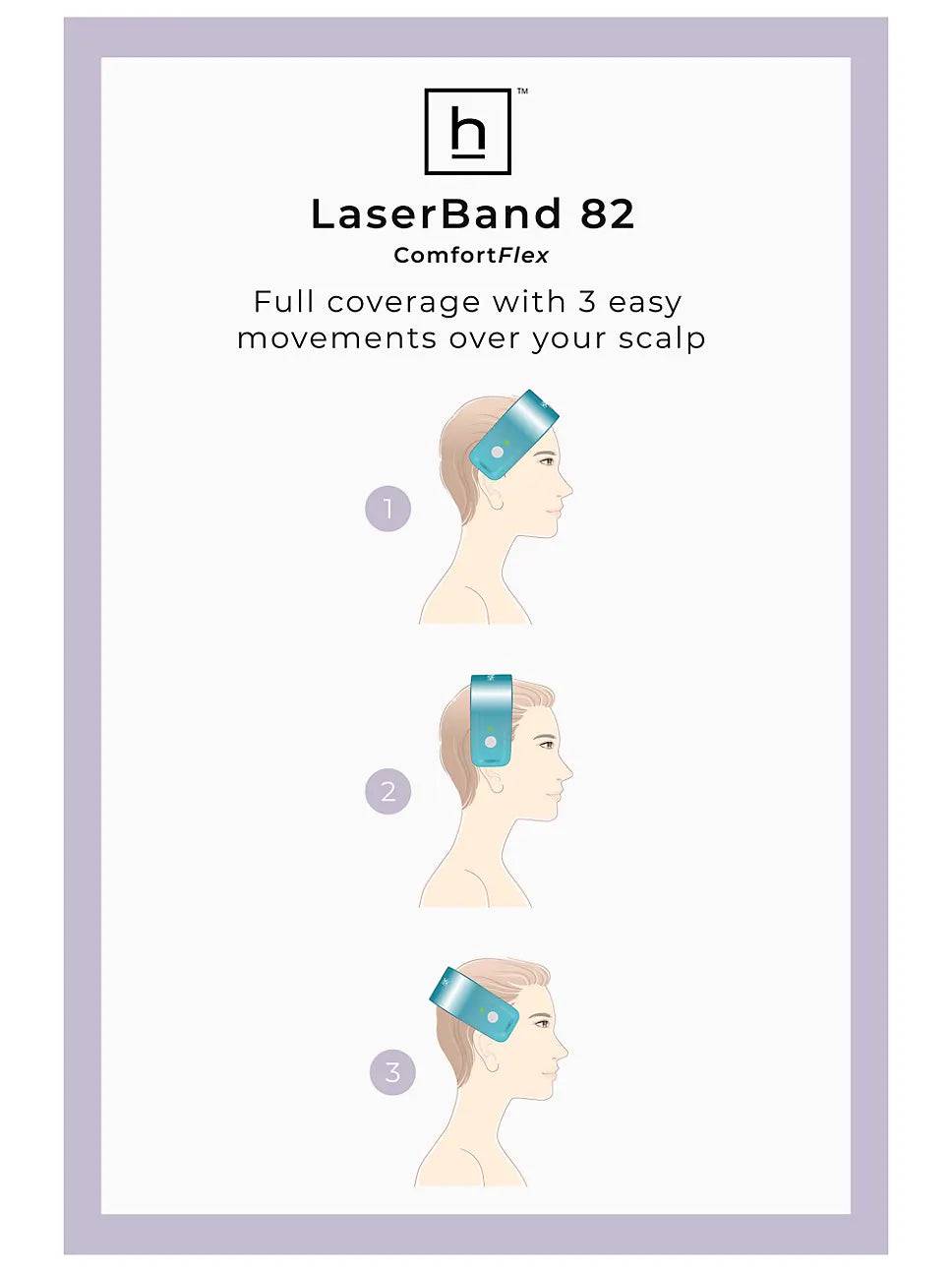 HairMax Laserband 82 Comfortflex
