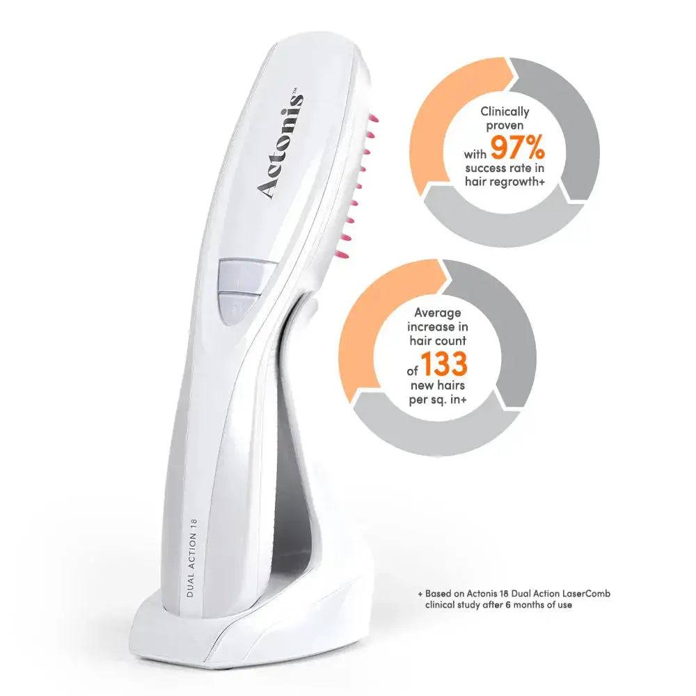 HairMax Actonis 18 Dual Action Lasercomb