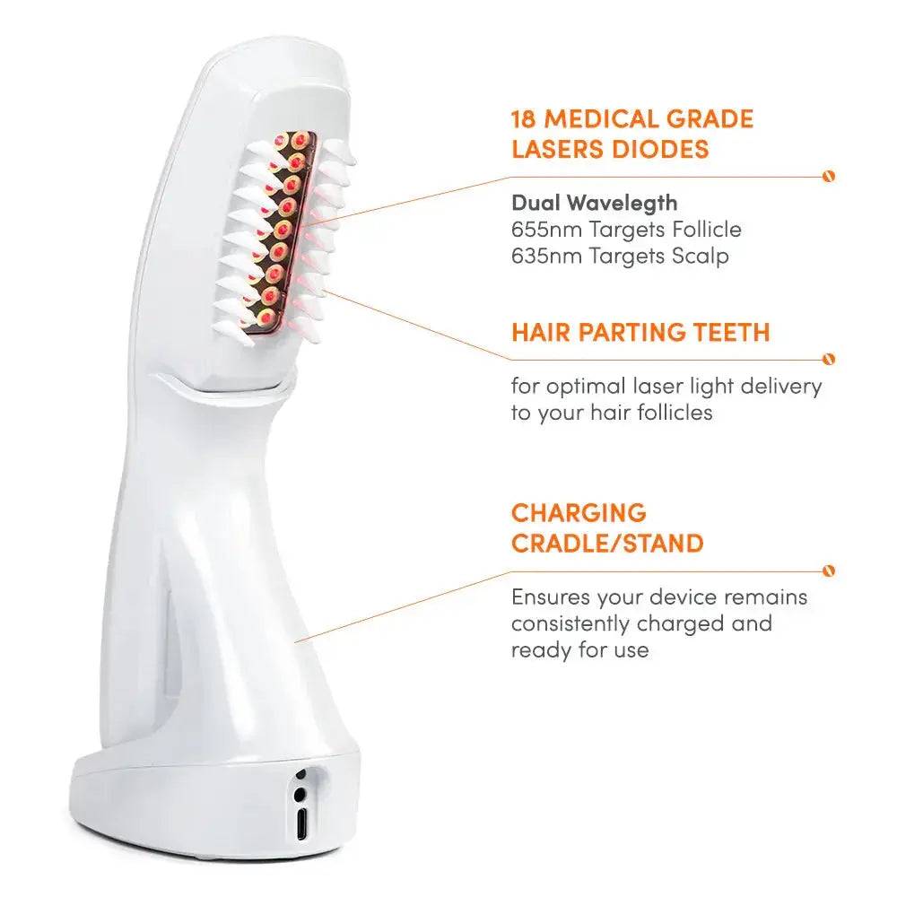 HairMax Actonis 18 Dual Action Lasercomb