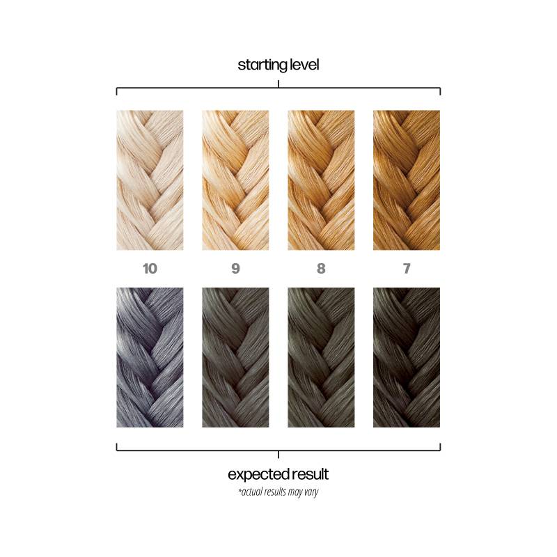Danger Jones Semi Permanent Hair Colour 118ml