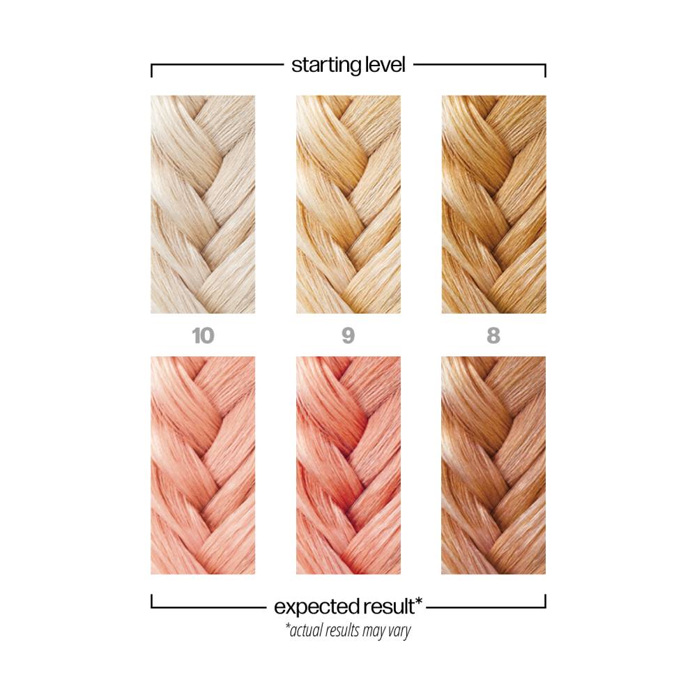 Danger Jones Semi Permanent Hair Colour 118ml