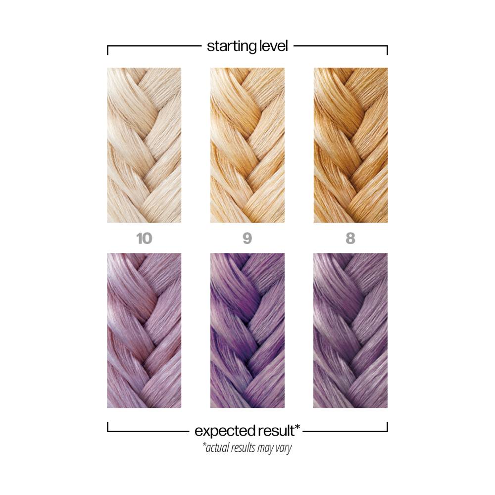 Danger Jones Semi Permanent Hair Colour 118ml