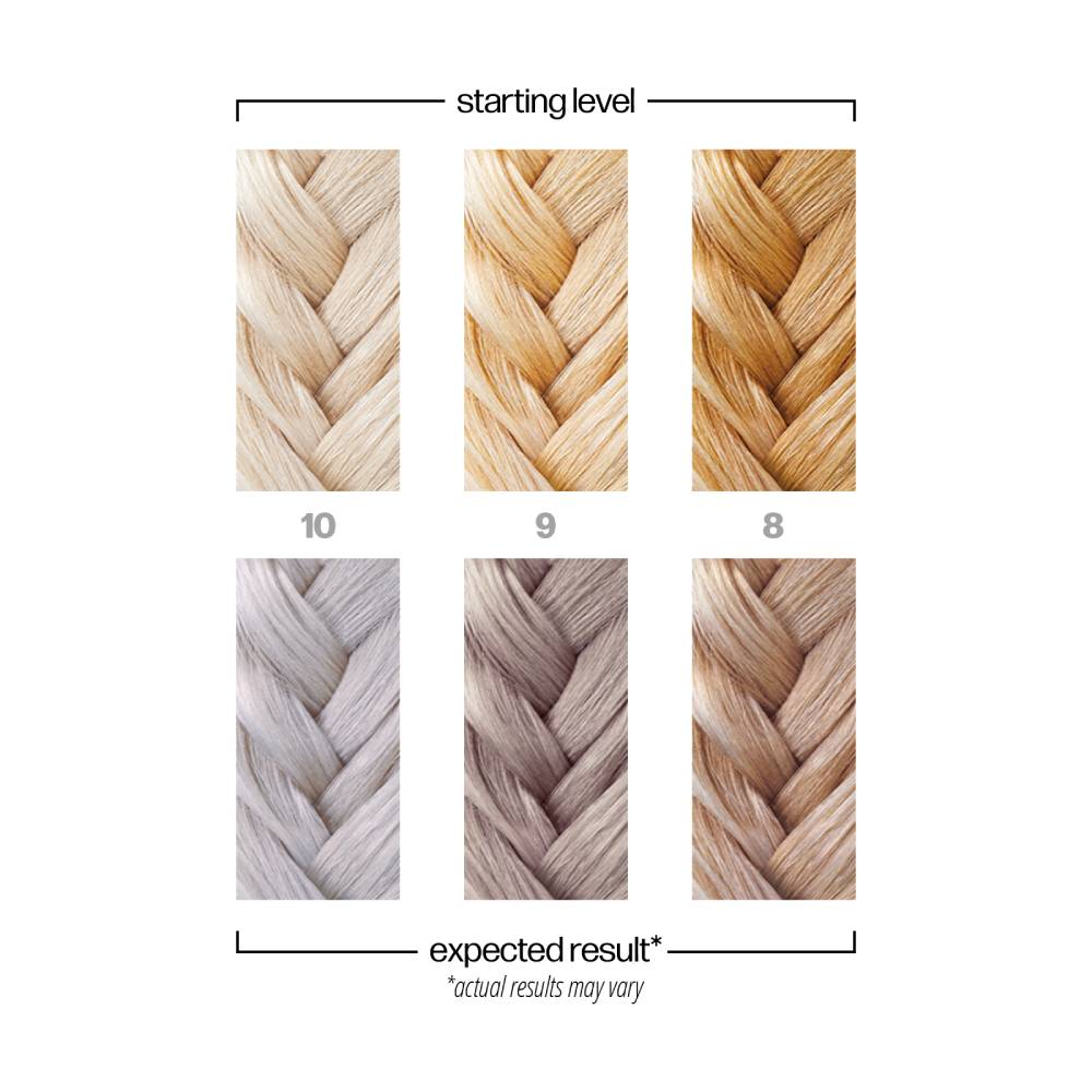 Danger Jones Semi Permanent Hair Colour 118ml