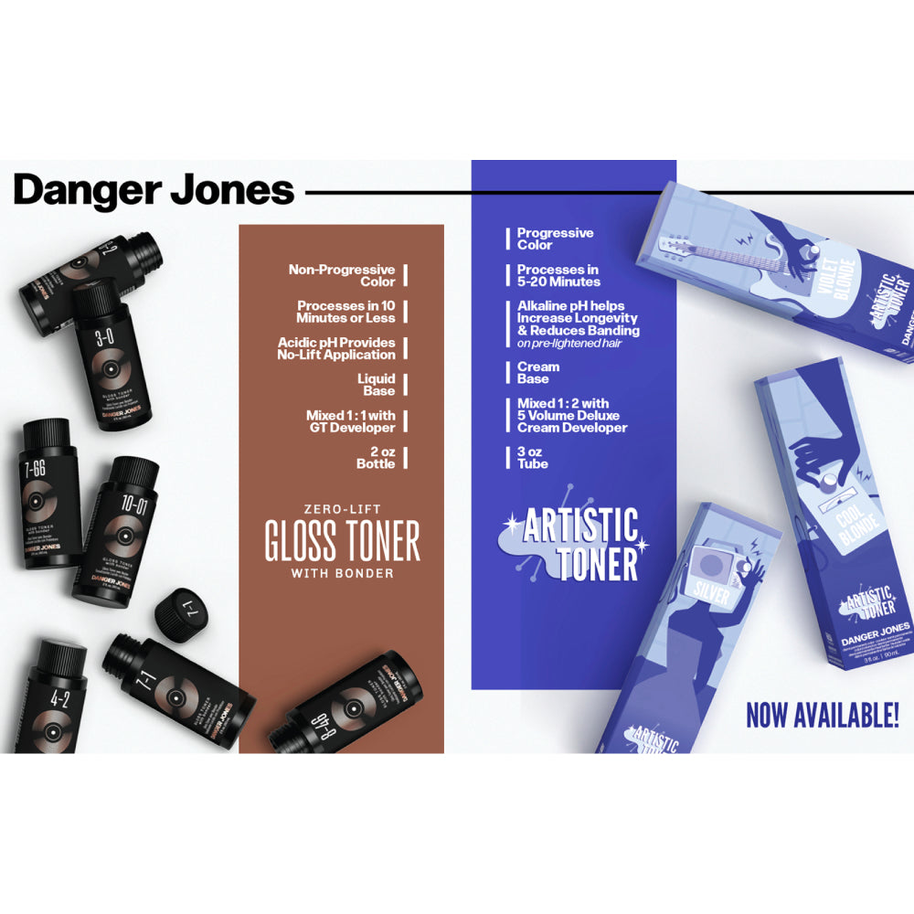 Danger Jones Artistic Toner 90ml