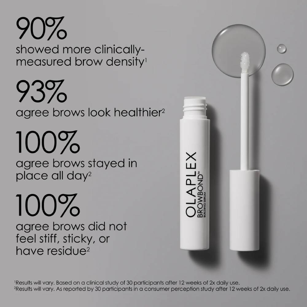 Olaplex Browbond Building Serum 4.5ml