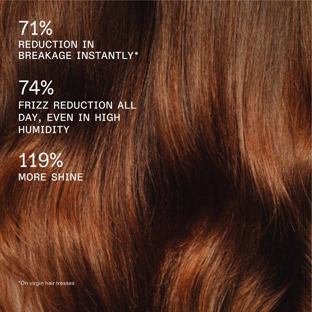 Olaplex Rich Hydration Mask 370ml
