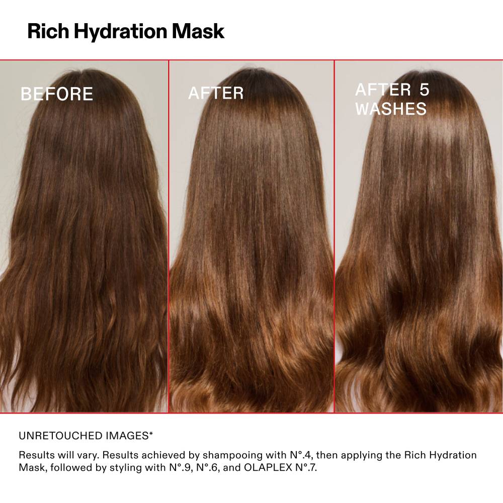 Olaplex Rich Hydration Mask 200ml