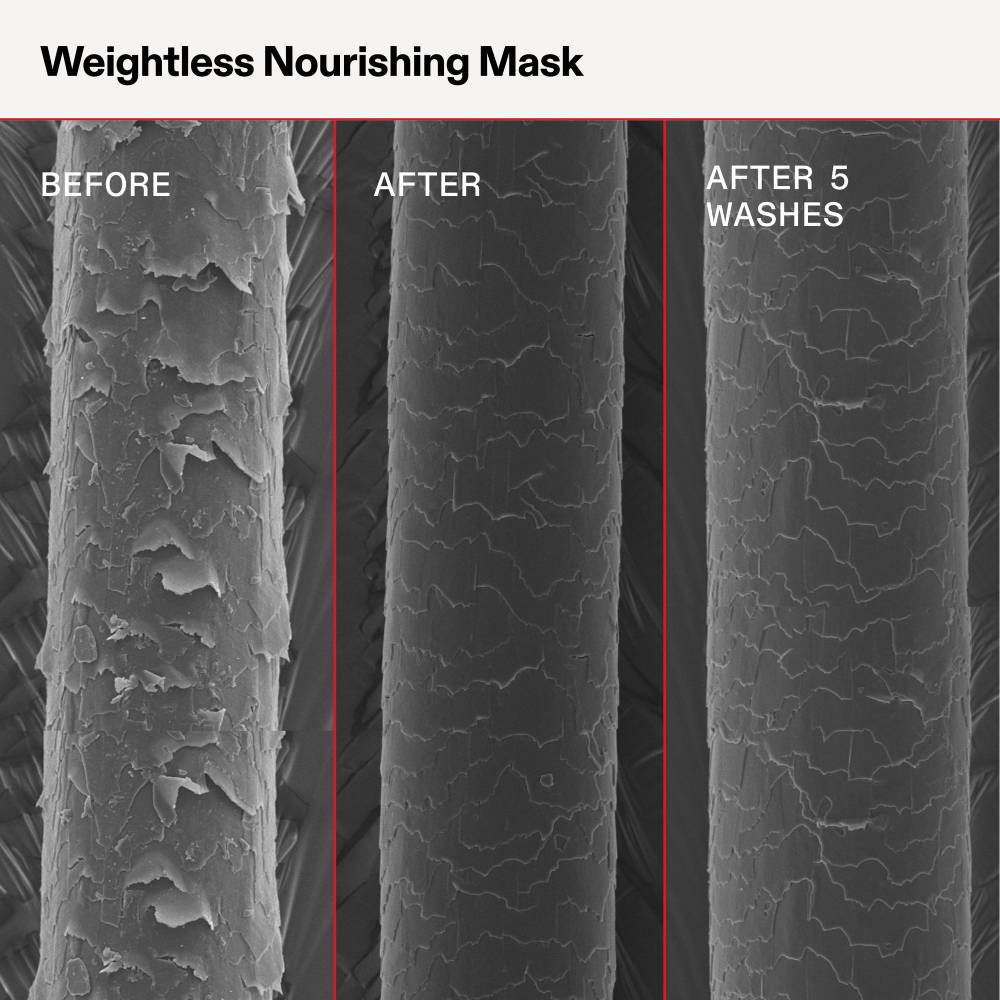 Olaplex Weightless Nourishing Mask 370ml