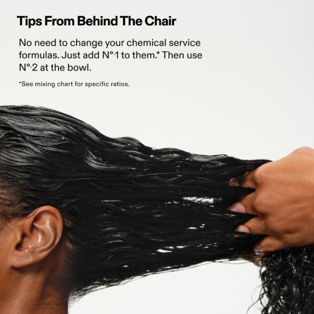 Olaplex Pro Original Bond Building Kit
