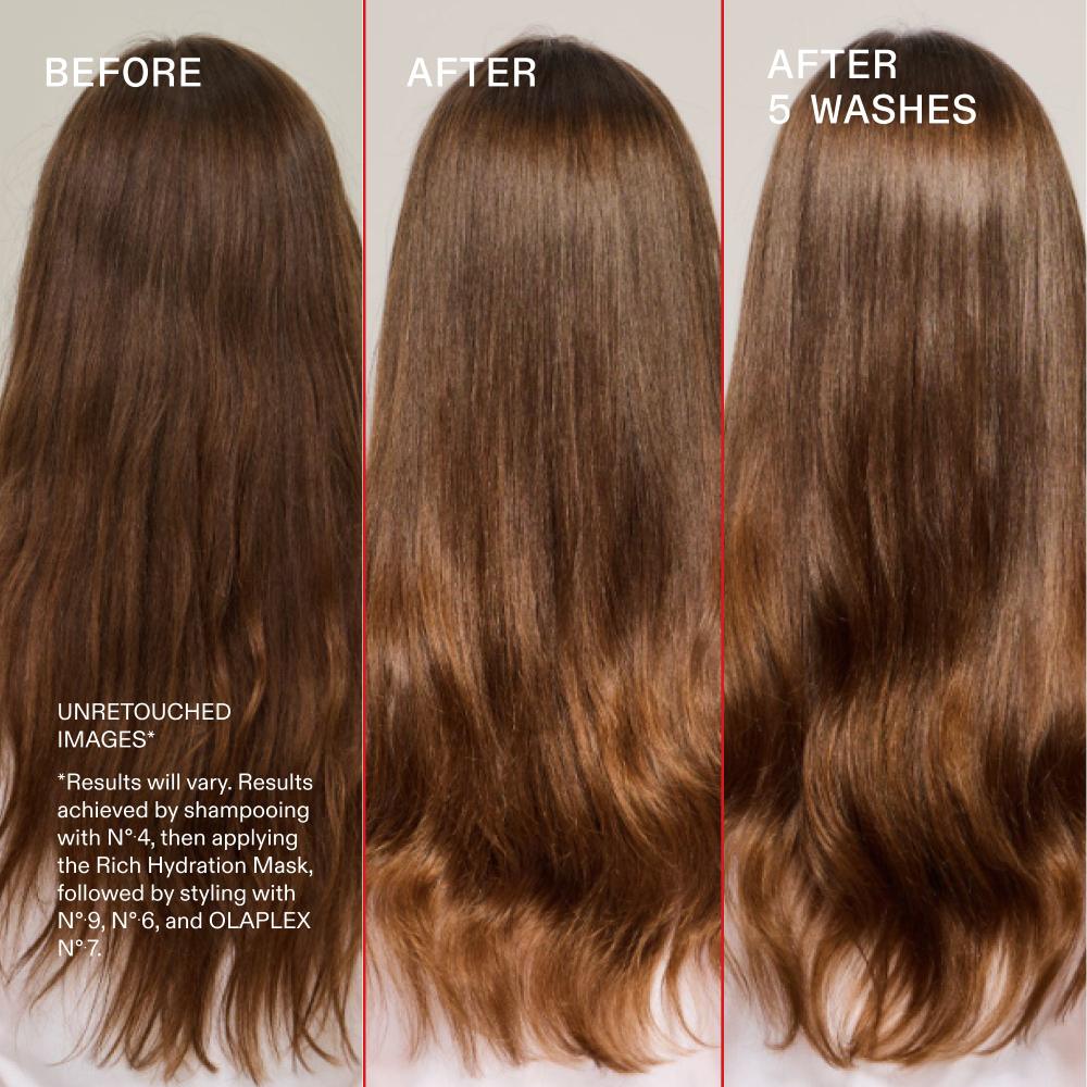 Olaplex Hydration Heroes Set