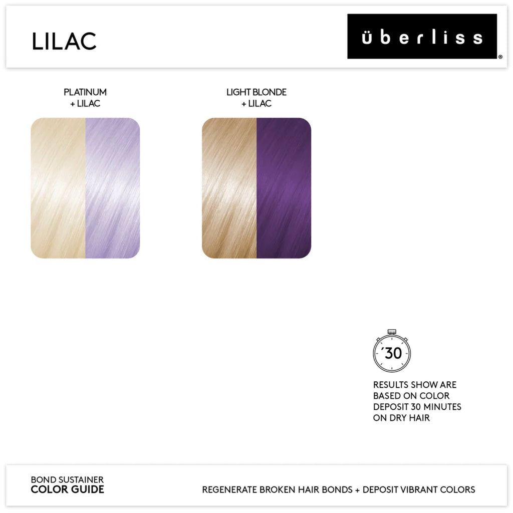 Uberliss Bond Sustainer Lilac 109ml