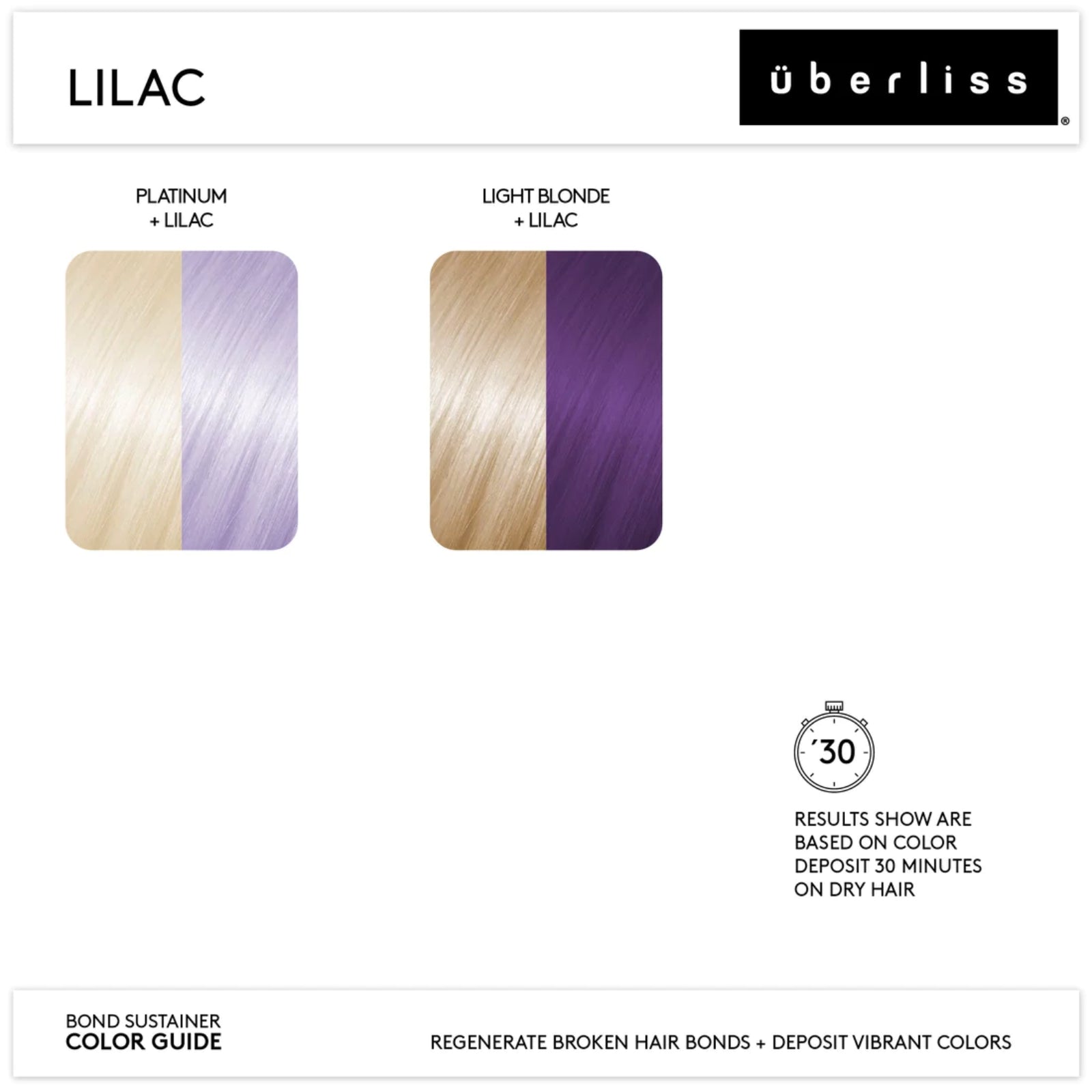 Uberliss Bond Sustainer Lilac 109ml
