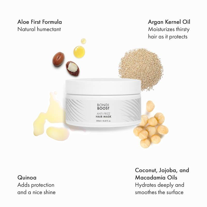 BondiBoost Anti Frizz Hair Mask 250ml